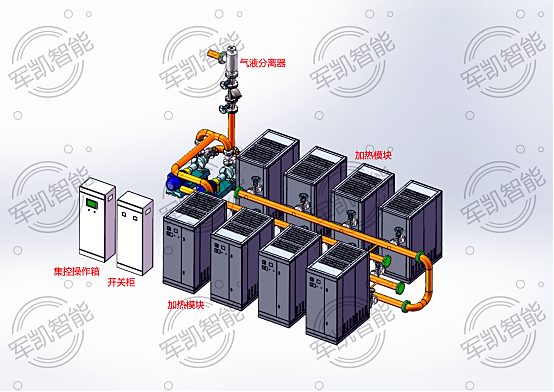 电磁导热油炉,电磁模温机